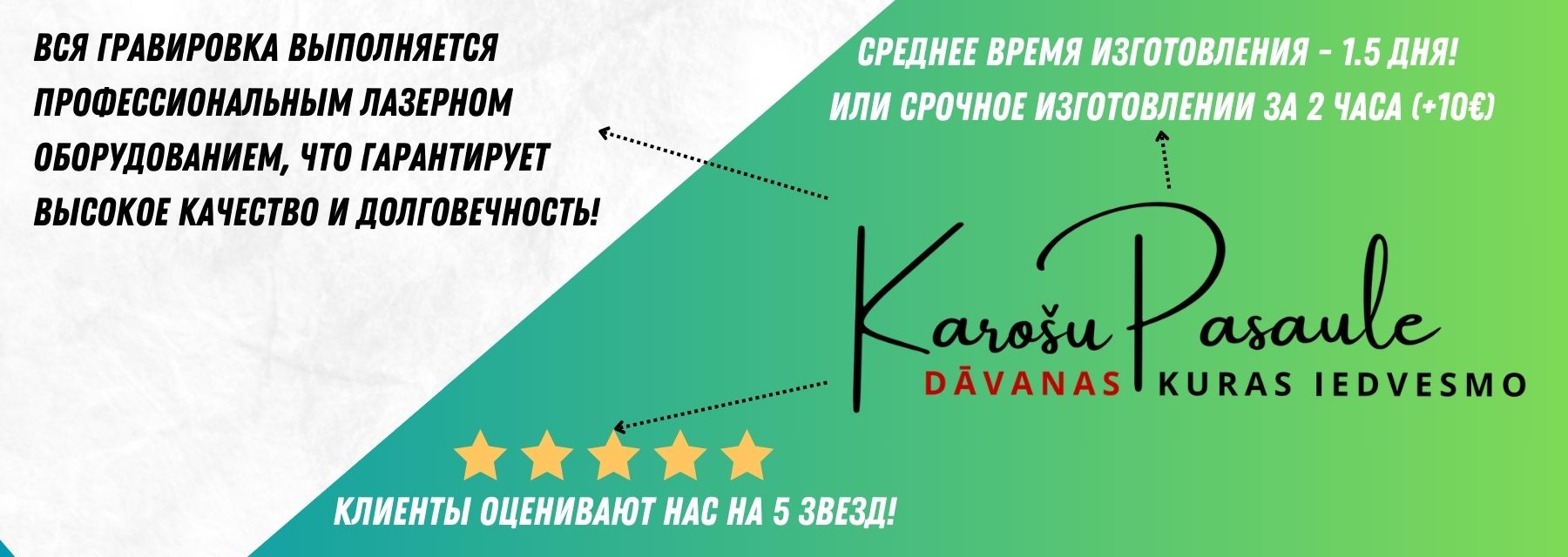 Подарки на День Отца